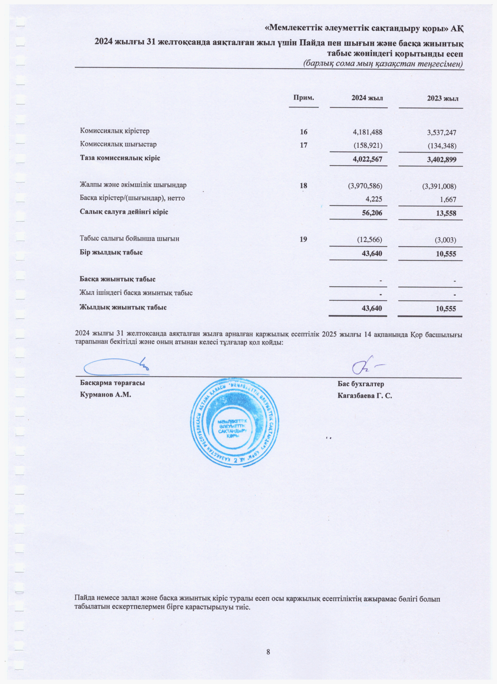 Сильвия Сент сағатты сорды