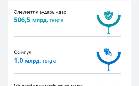 Қаңтар - Маусым 2026