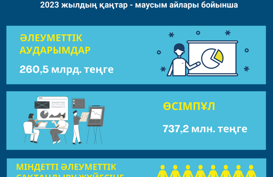 Қаңтар-маусым 2023