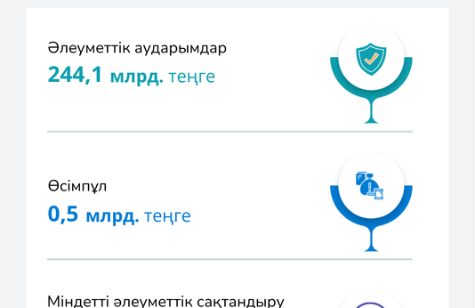 Қантар - Наурыз 2026