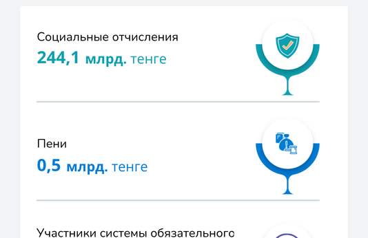 Январь-март 2026