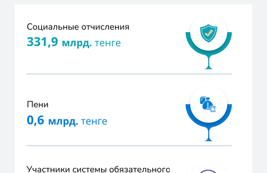 Қантар - Сәуір 2026