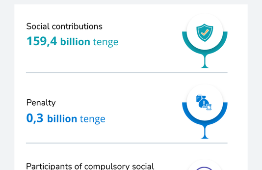 January-February 2026