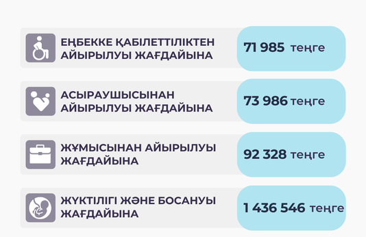 Қантар-қараша 2025