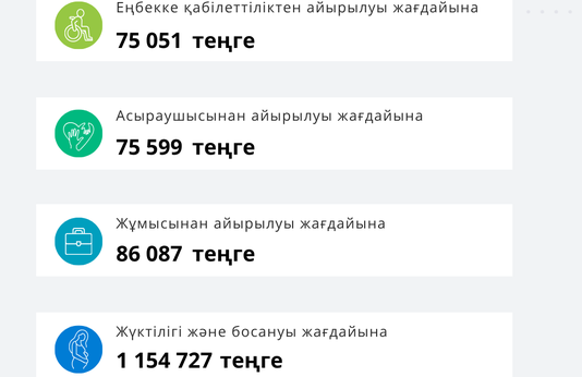 Қантар - Наурыз 2026