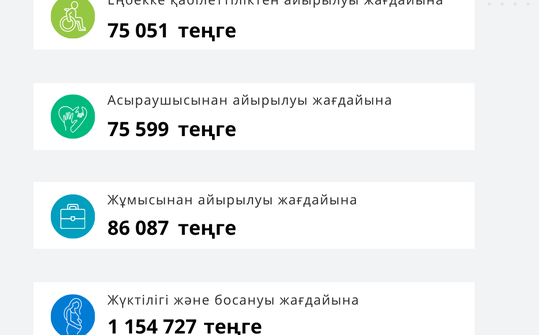 Қантар - Наурыз 2026