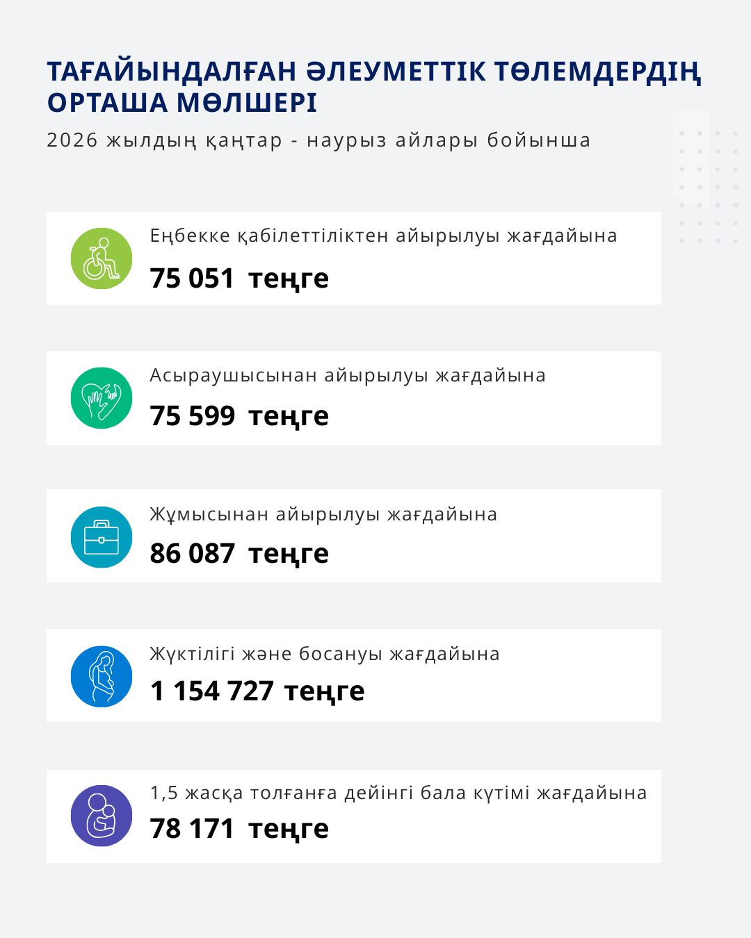 Қантар - Наурыз 2026