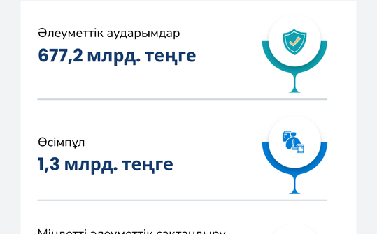 Қаңтар-Тамыз 2026