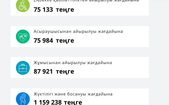 Қаңтар - Сәуір 2026