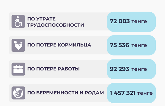 Январь-октябрь 2025
