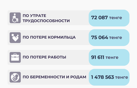 Январь-сентябрь 2025