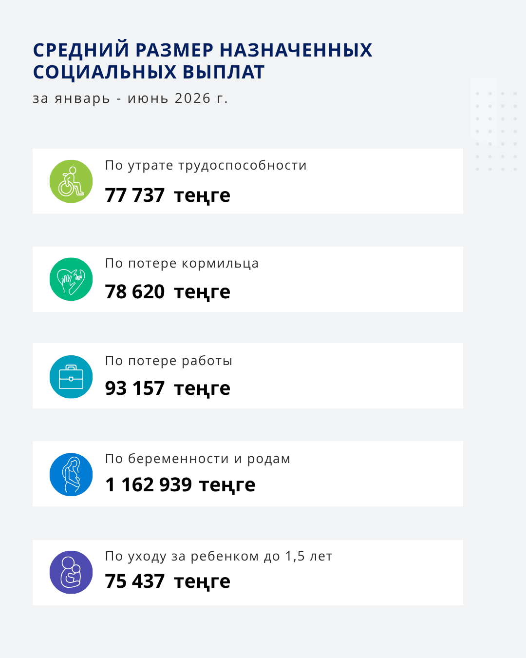 Январь- Июнь 2026