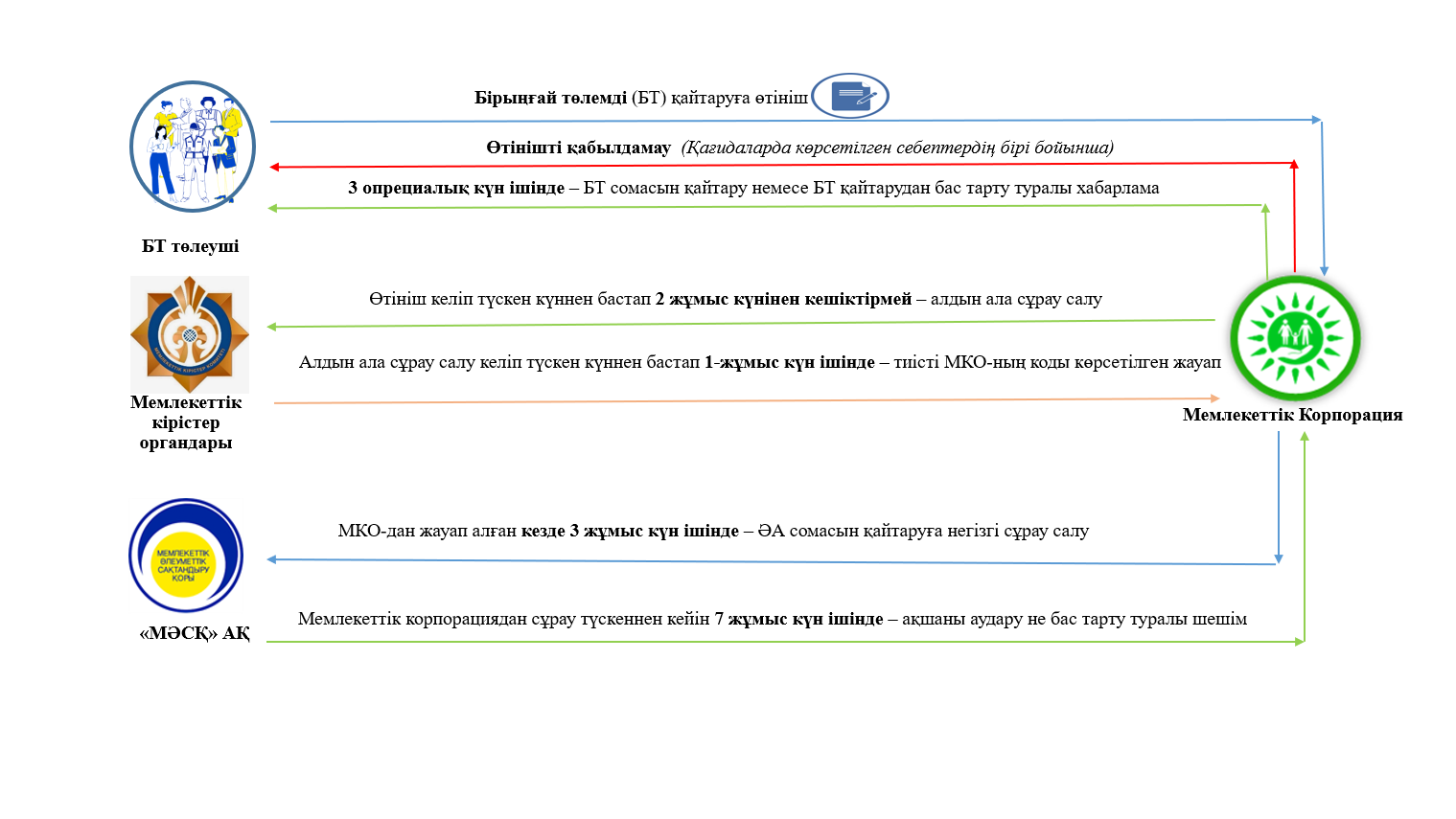 9-2_JIS3DHX.original
