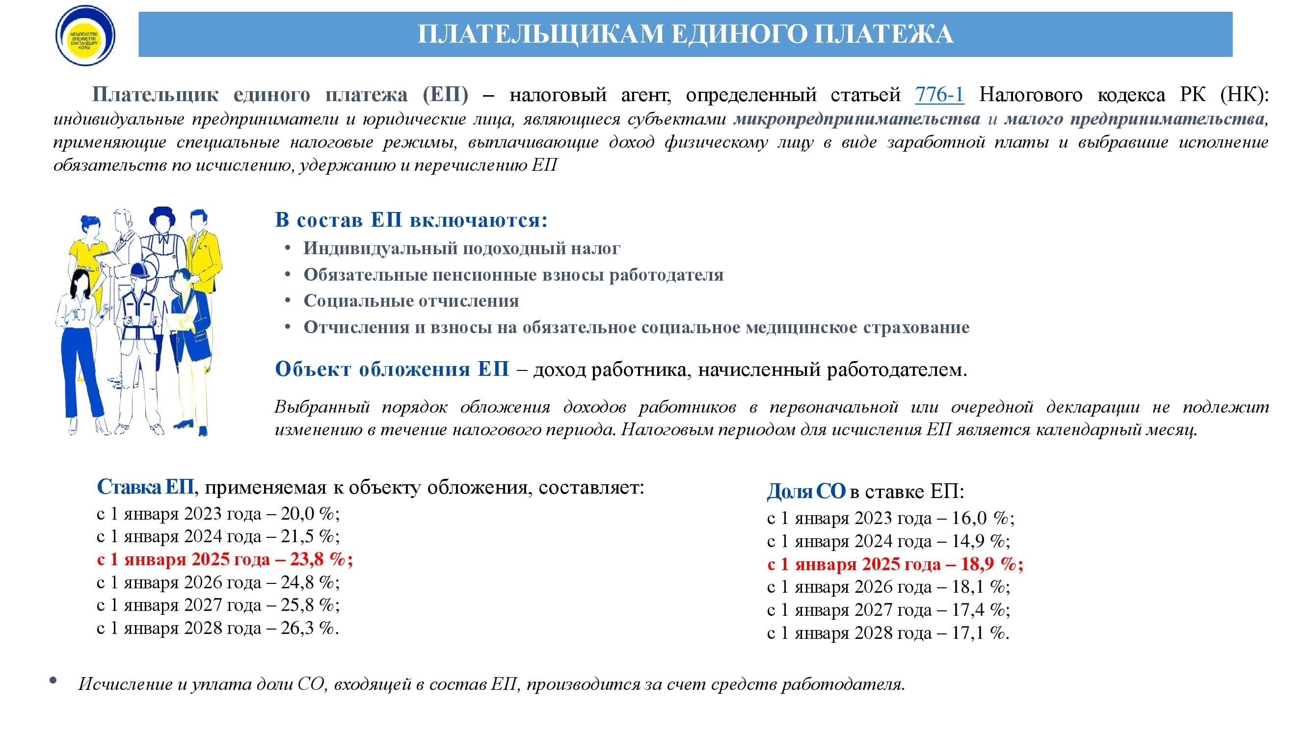 Плательщикам ЕП_00001