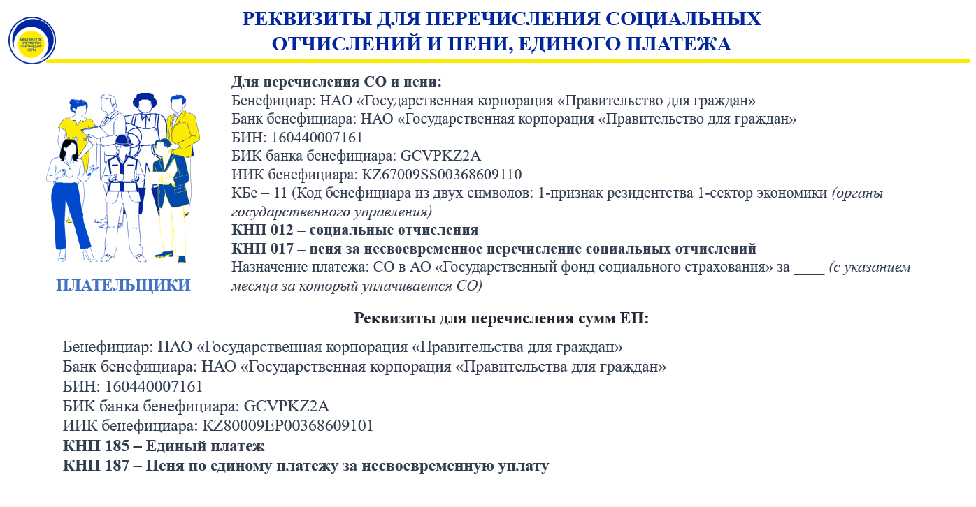 Реквизиты рус