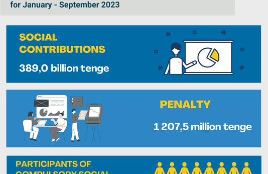 January-September 2023