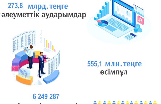 Қаңтар-тамыз