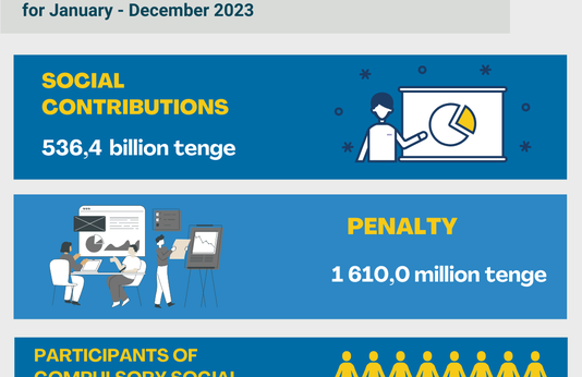 January-December 2023