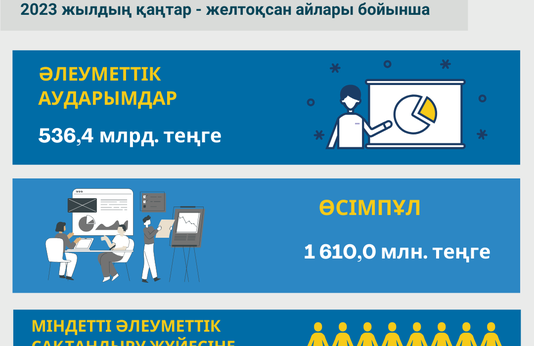 Қаңтар-желтоқсан 2023