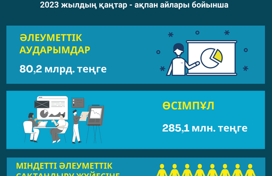 Қаңтар-ақпан 2023