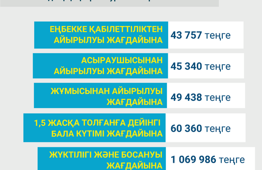 Қаңтар-наурыз 2023