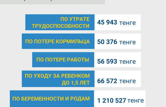 Январь-сентябрь 2023