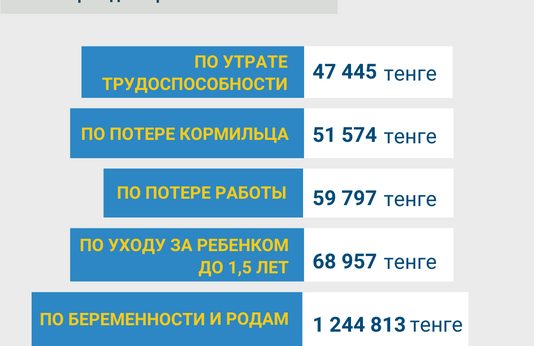 Январь-декабрь 2023