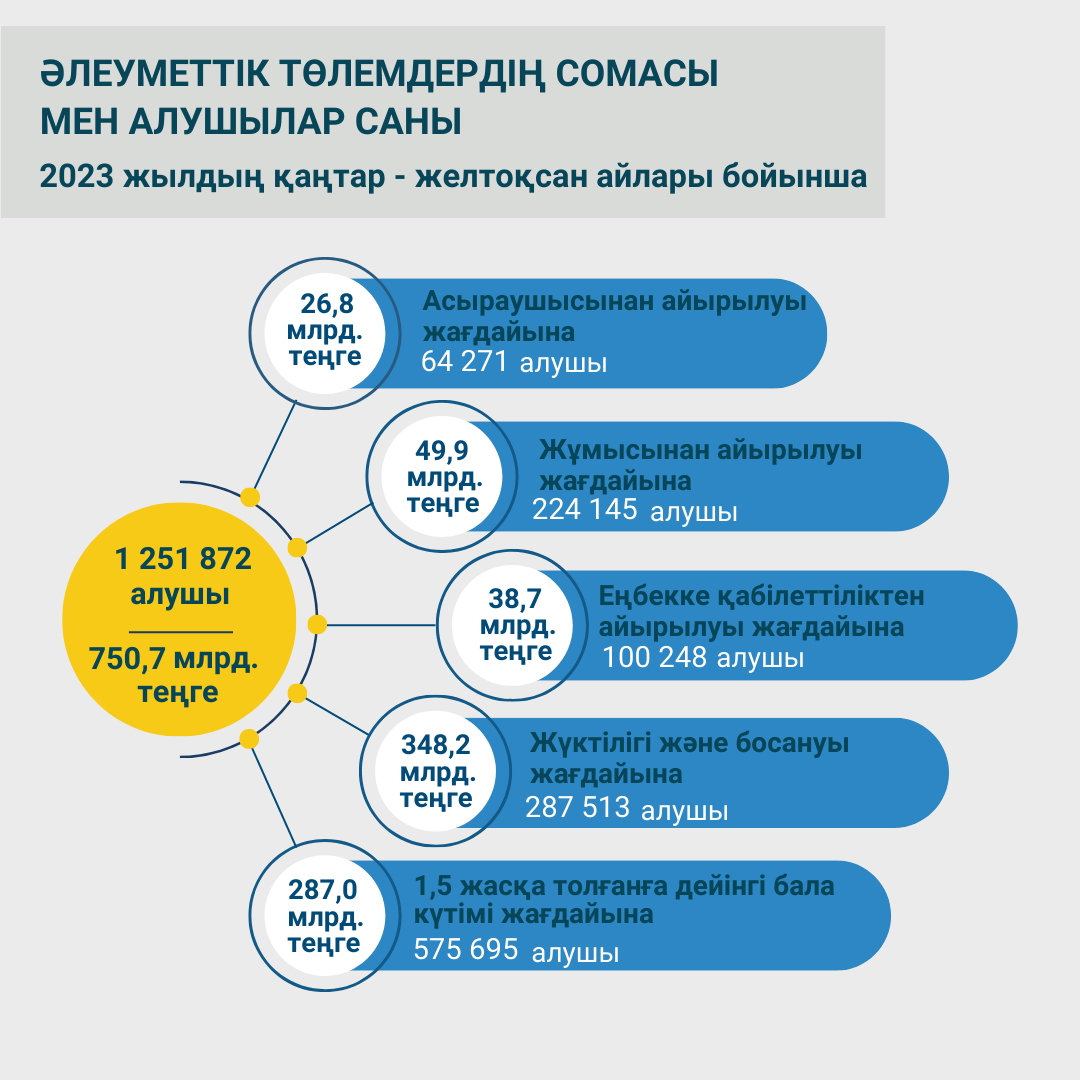 СВ январь-декабрь 2023 КАЗ