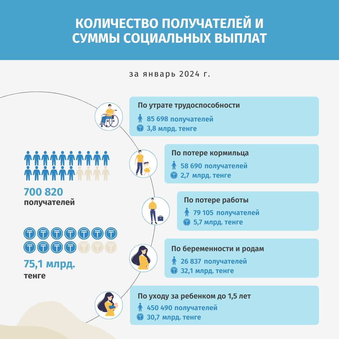 СВ январь 2024 РУС