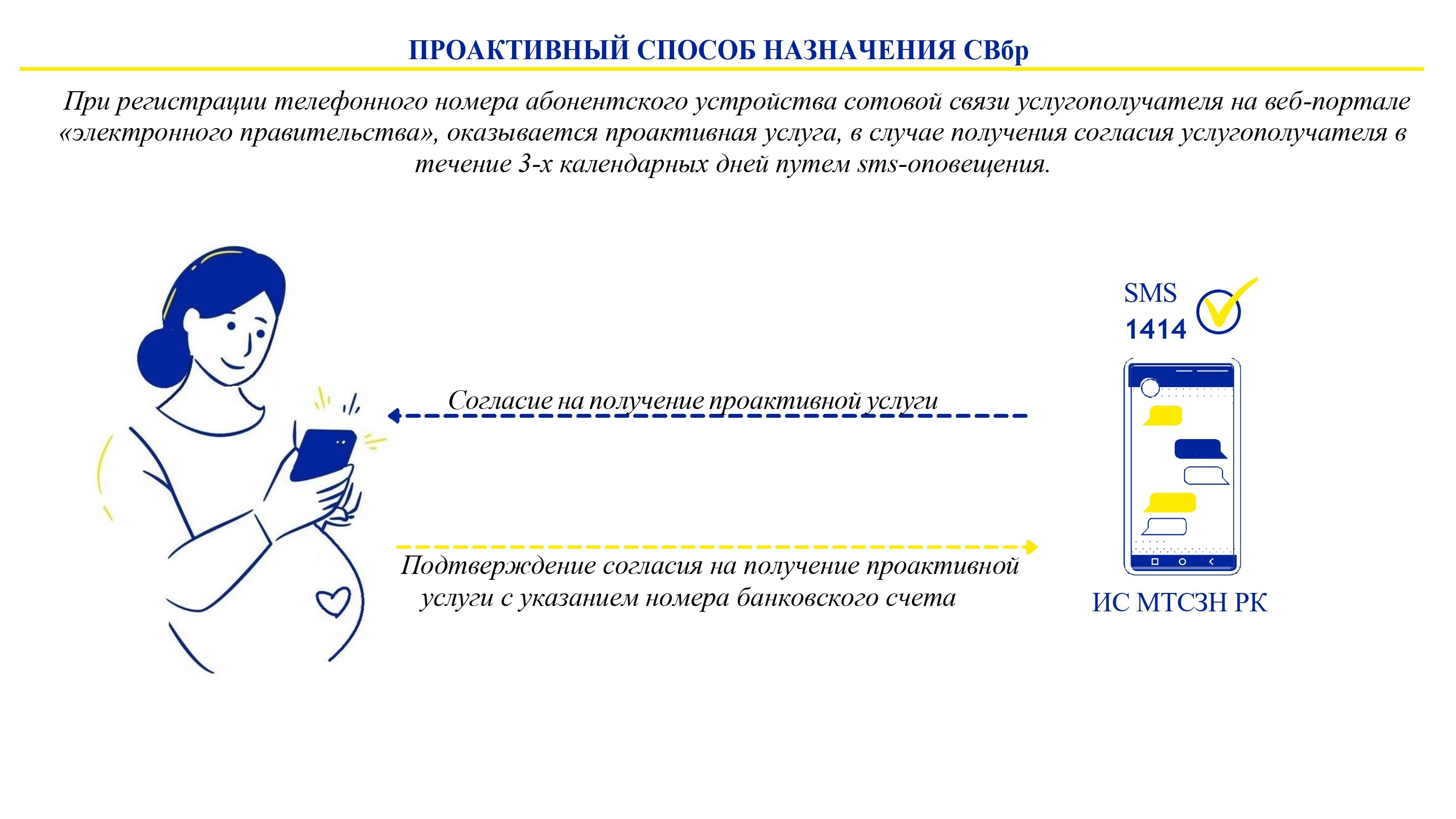 СВбр рус_page-0002