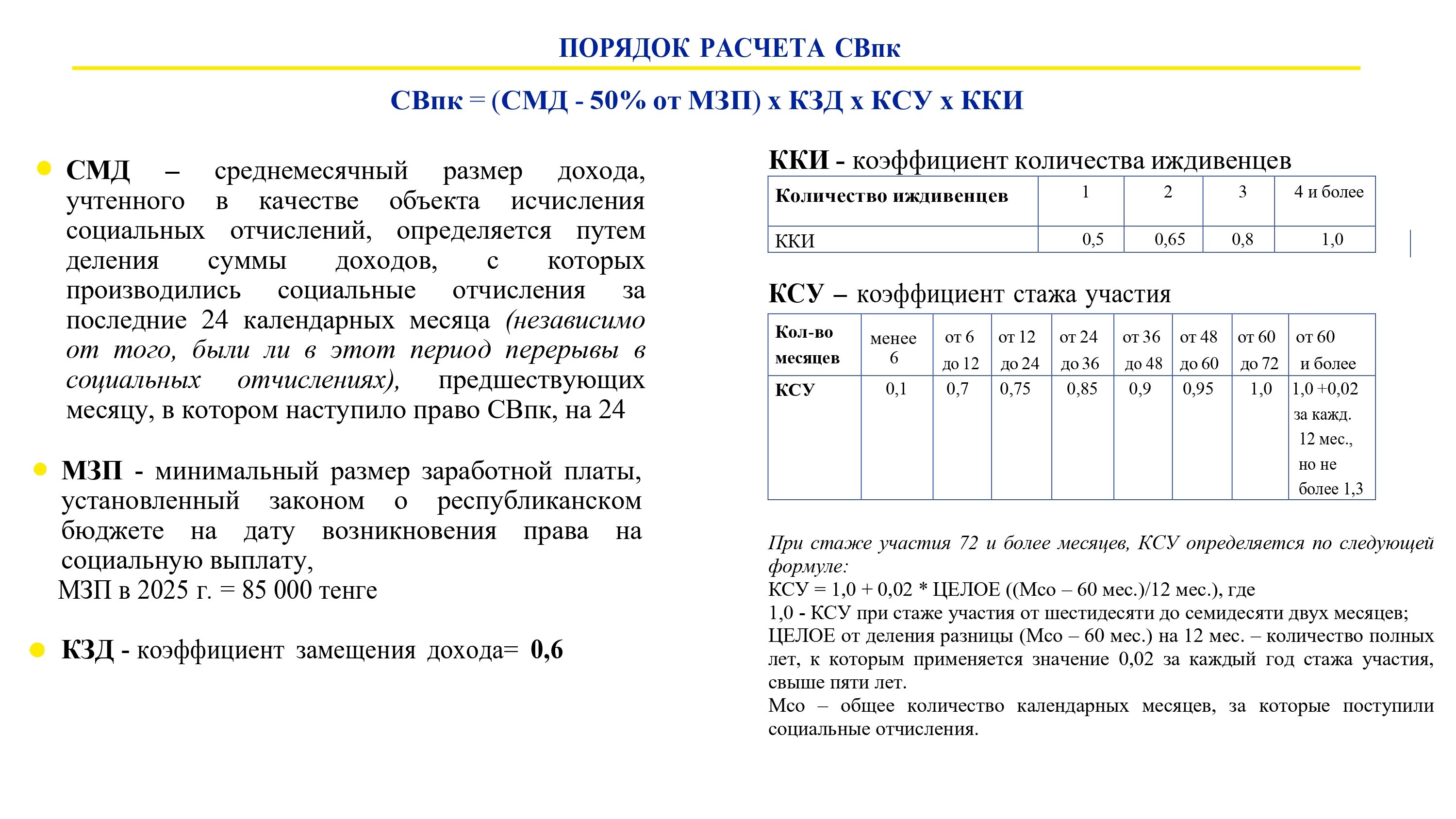 СВпк рус_page-0003