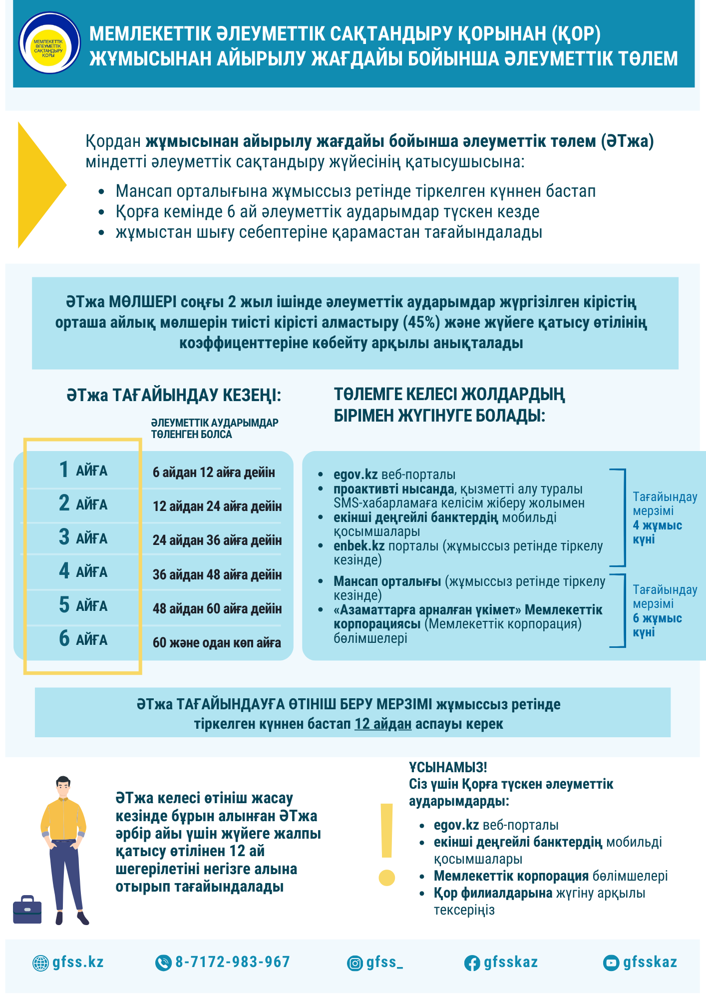 СВпр КАЗ
