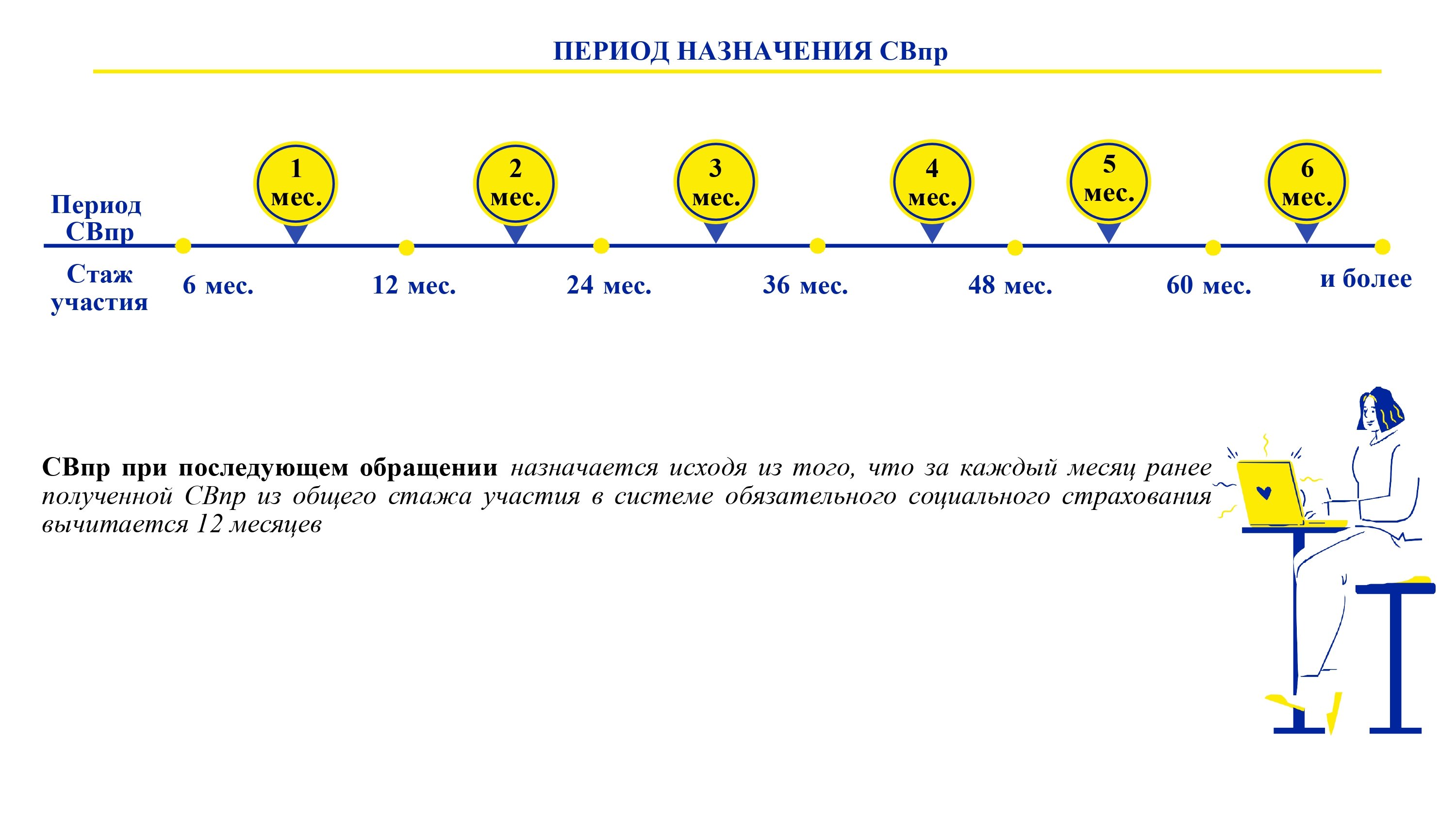 СВпр рус_page-0004