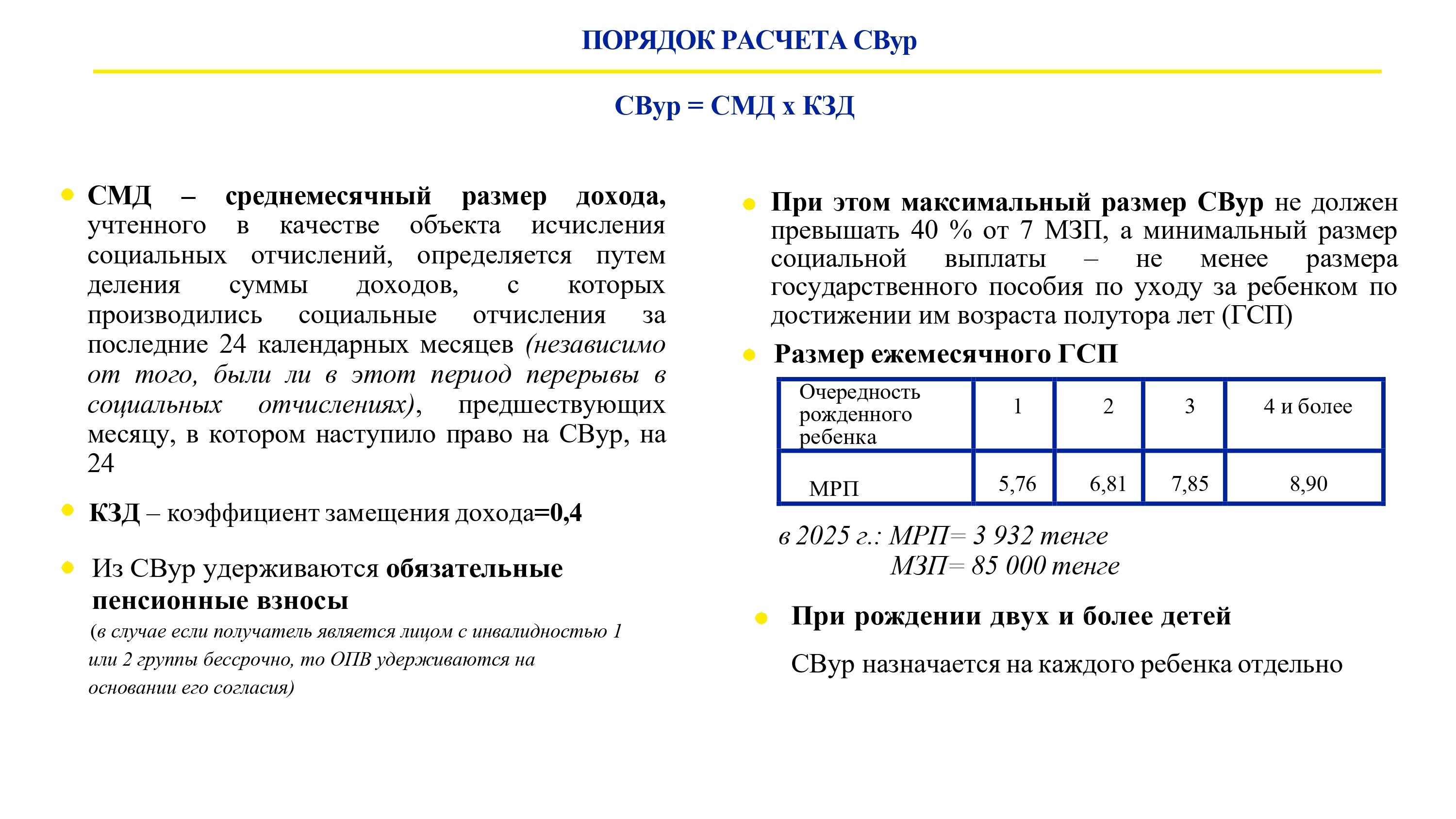СВур рус_page-0003