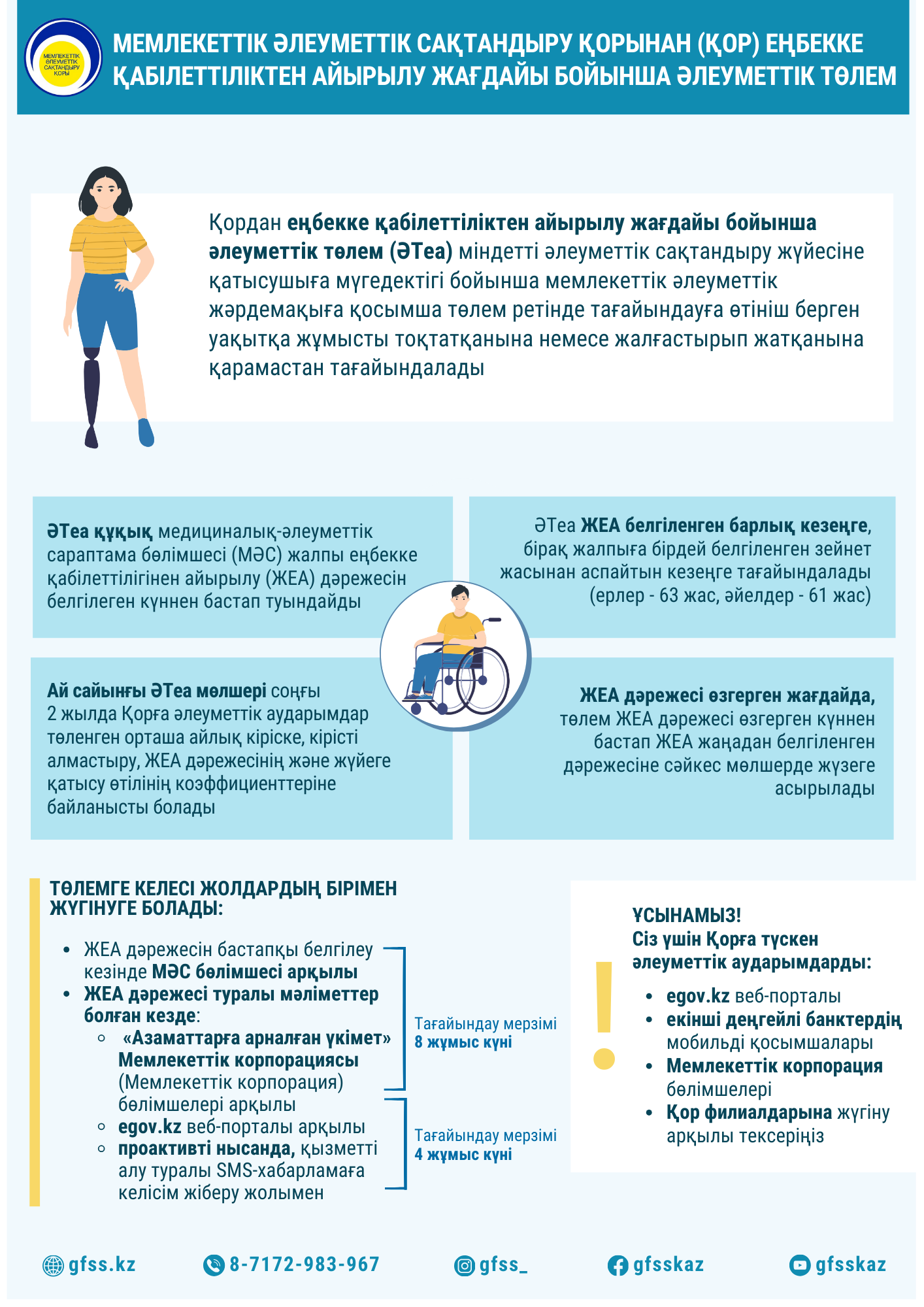СВут КАЗ