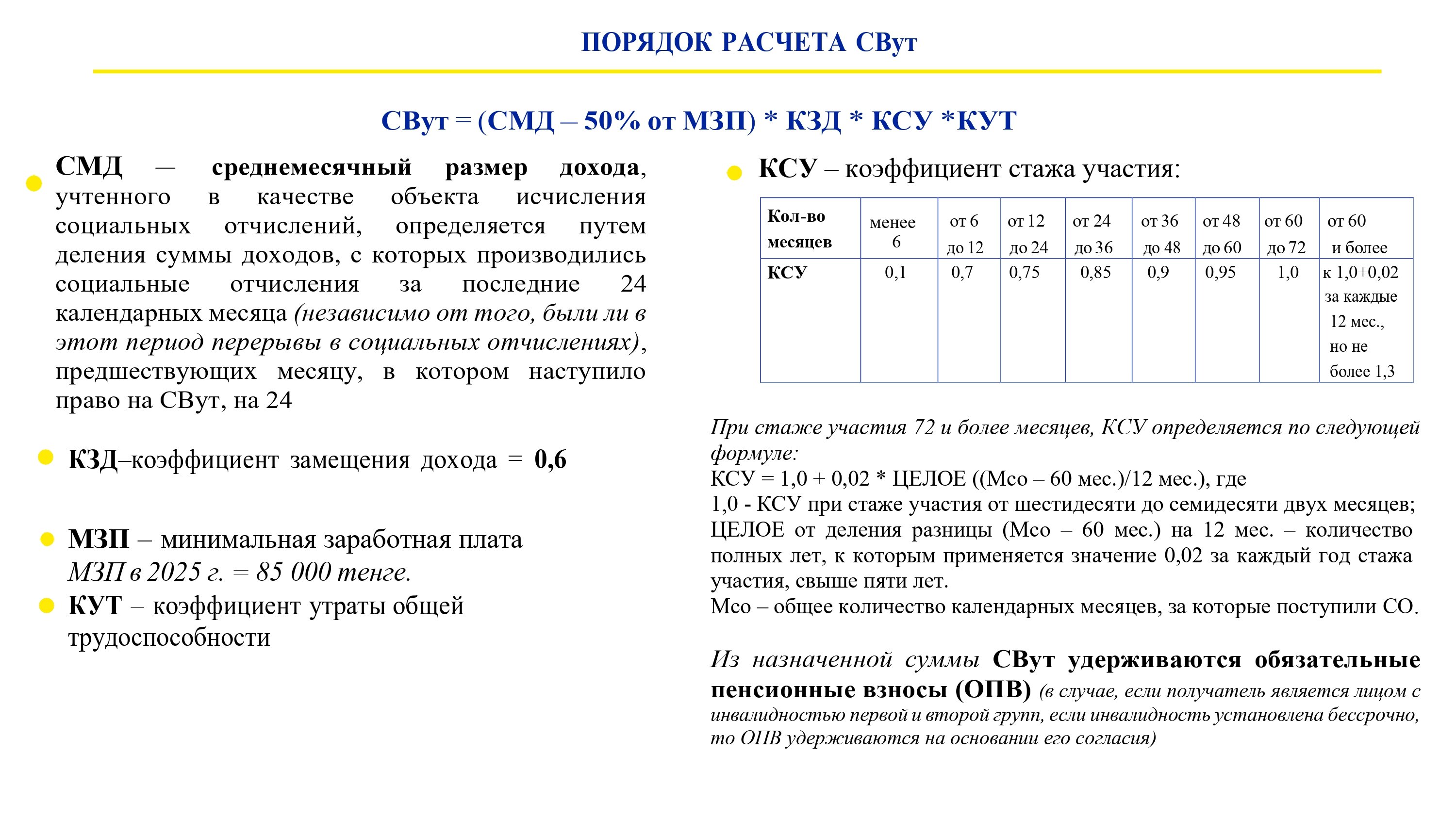 СВут рус_page-0003