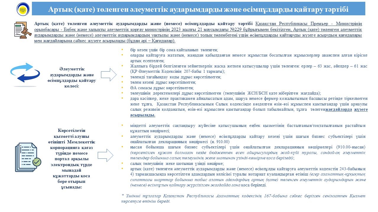 Слайд1