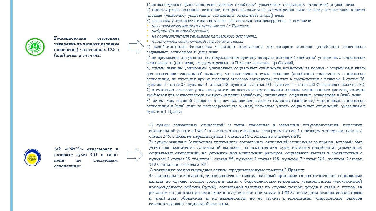 Слайд3