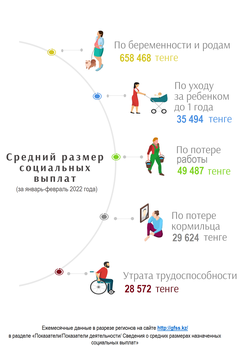 Январь-февраль