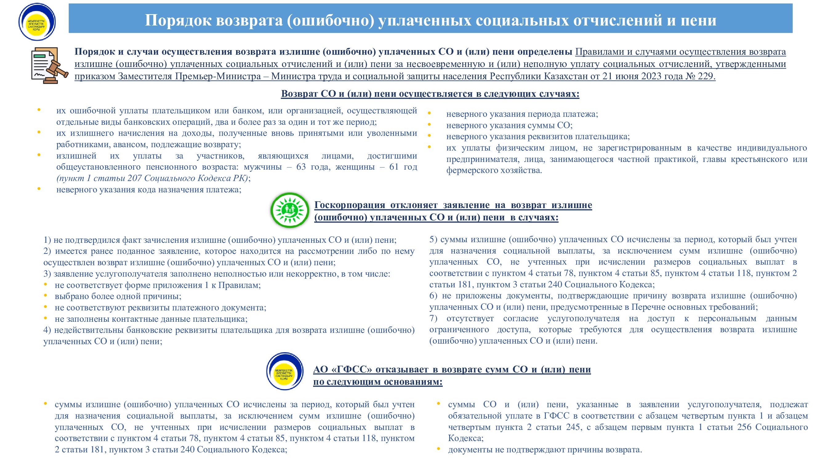 возврат рус 1