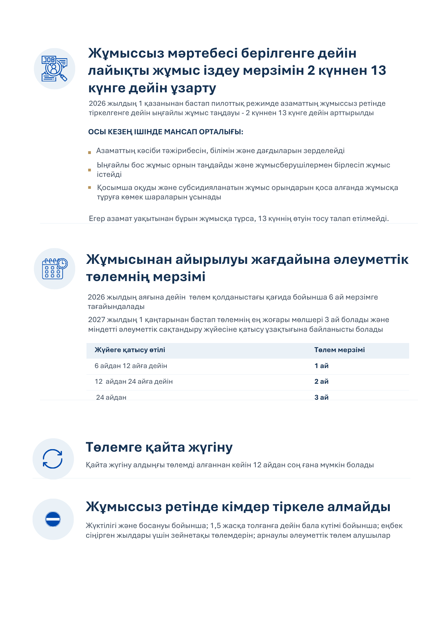 Информация об изменении параметров расчета социальной выплаты по потере работы