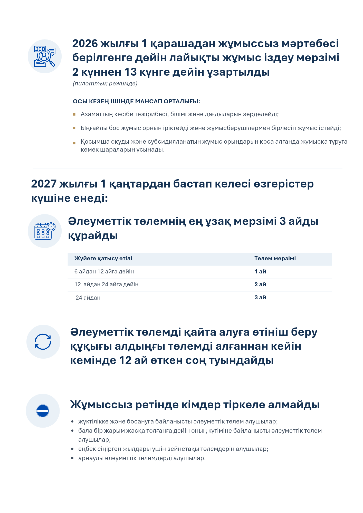 Информация об изменении параметров расчета социальной выплаты по потере работы