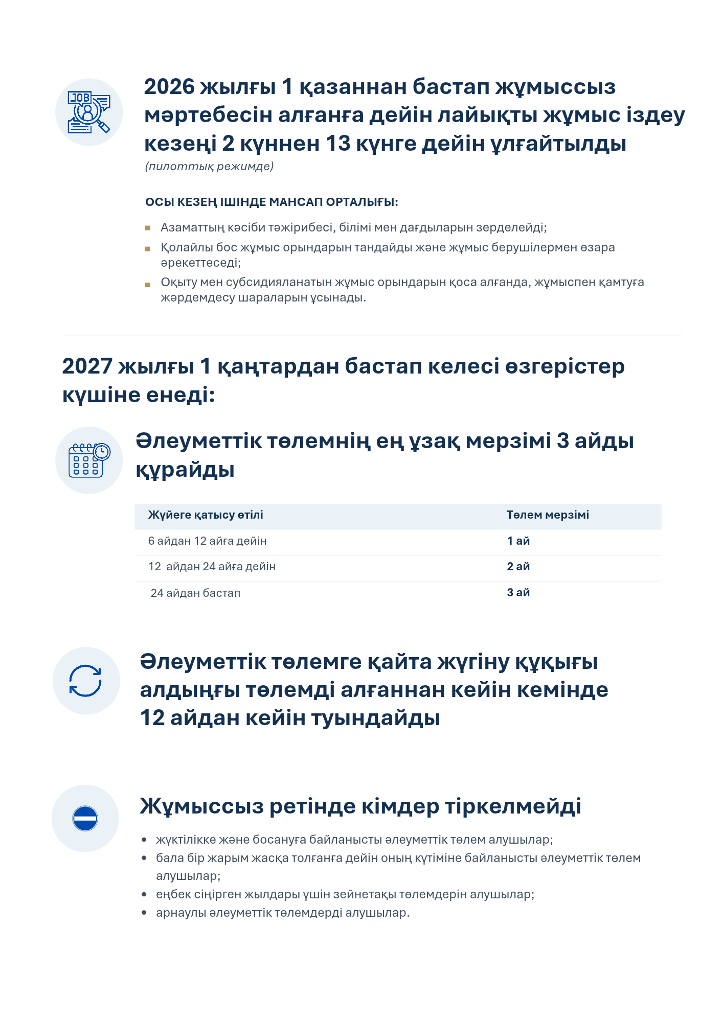 Информация об изменении параметров расчета социальной выплаты по потере работы