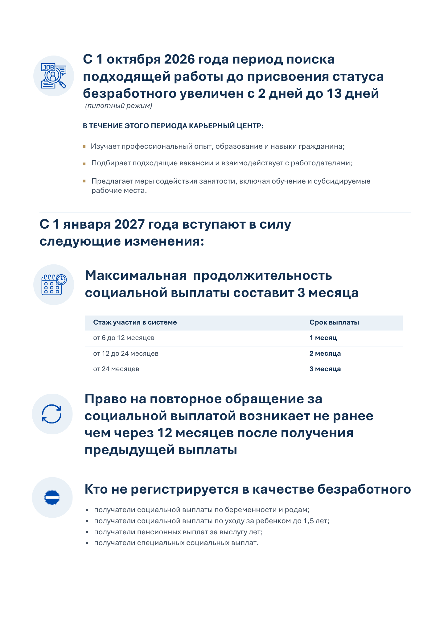 Информация об изменении параметров расчета социальной выплаты по потере работы